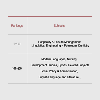 250327list.jpg